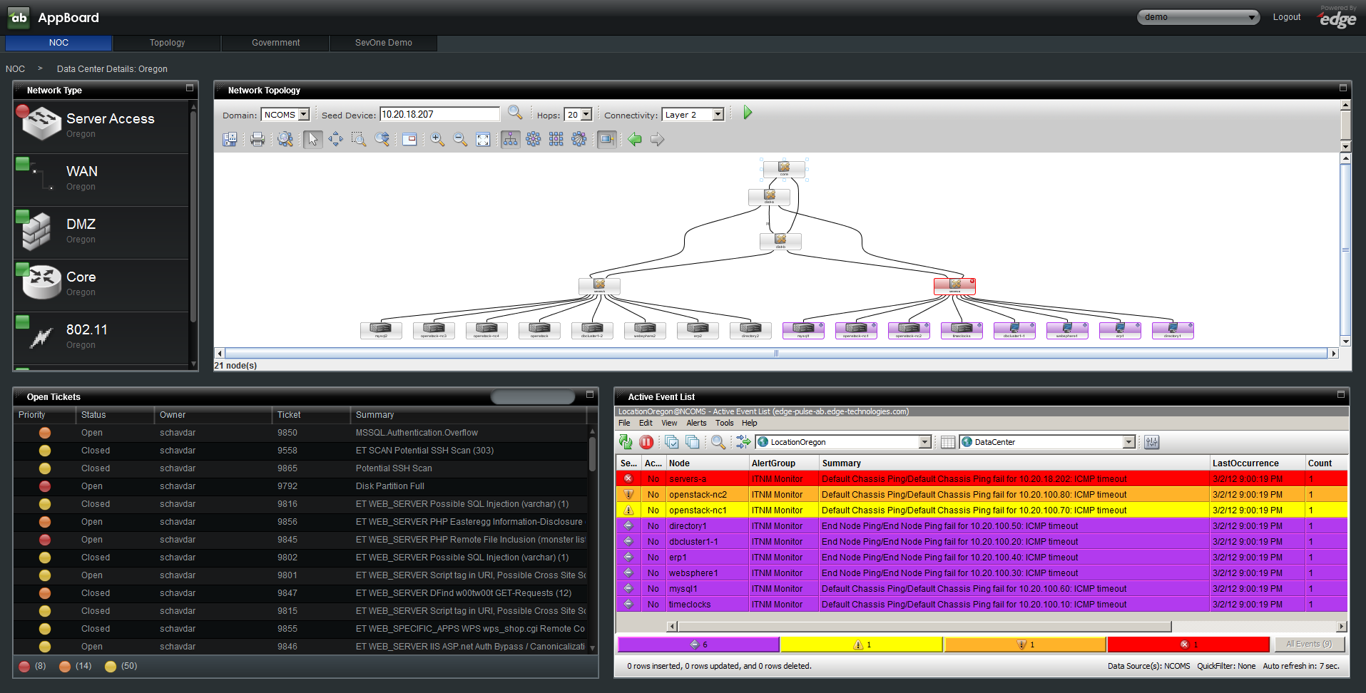Appboard-2.4-launch-url-topology.png